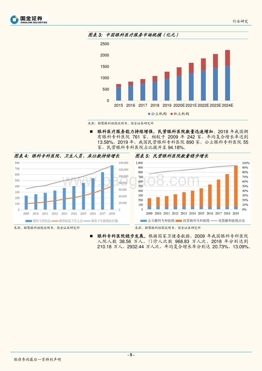 20220824-国金证券-医疗服务行业研究_眼科对比_黄金赛道东风至_万类霜天竞自由_24页_2mb.pdf_第5页