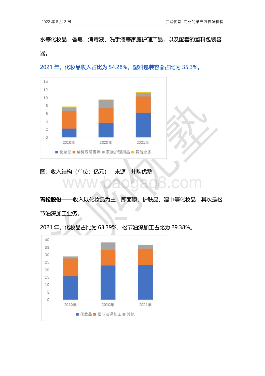 20220802-并购优塾-产业跟踪-化妆品代工产业链跟踪_嘉亨家化VS青松股份VS锦盛新材_18页_1mb.pdf_第3页