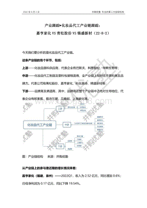 20220802-并购优塾-产业跟踪-化妆品代工产业链跟踪_嘉亨家化VS青松股份VS锦盛新材_18页_1mb.pdf