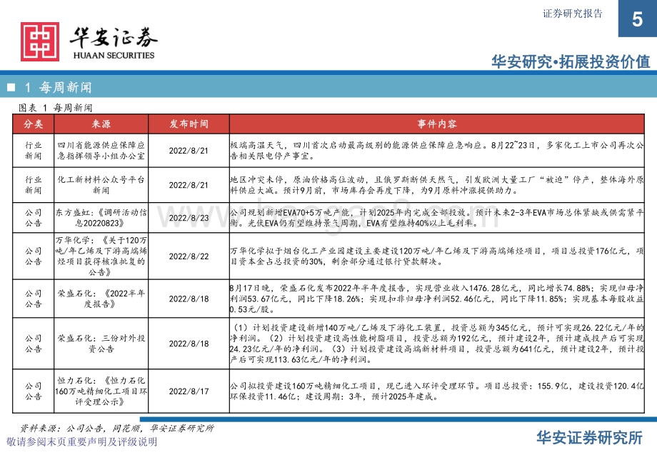 20220828-华安证券-卫星化学及烯烃行业周度动态跟踪_32页.pdf_第5页