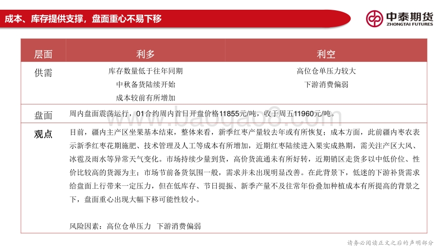 20220821-中泰期货-红枣周度报告_成本_库存提供支撑_盘面重心不易下移_19页_1mb.pdf_第5页