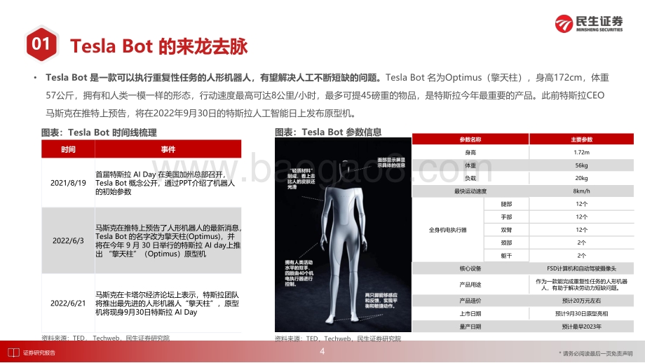 深度报告-20220807-民生证券-电力设备_Tesla_Bot深度报告-Tesla_Bot产业化前夕_上游零部件国产替代加速_50页_8mb.pdf_第5页