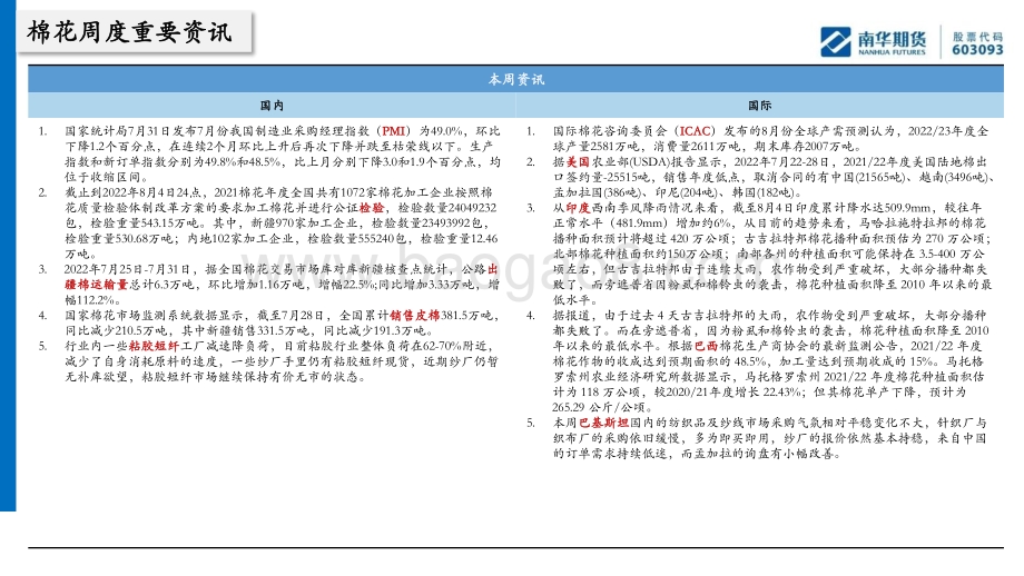 20220807-南华期货-棉花棉纱周报_备货季到来_需求仍堪忧_22页_1mb.pdf_第3页