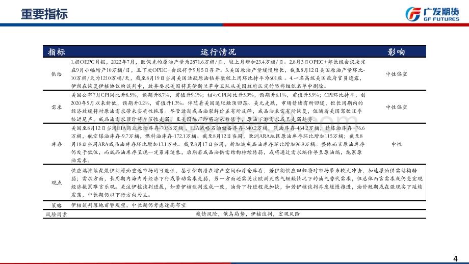 20220821-广发期货-原油沥青周报_71页_5mb.pdf_第4页