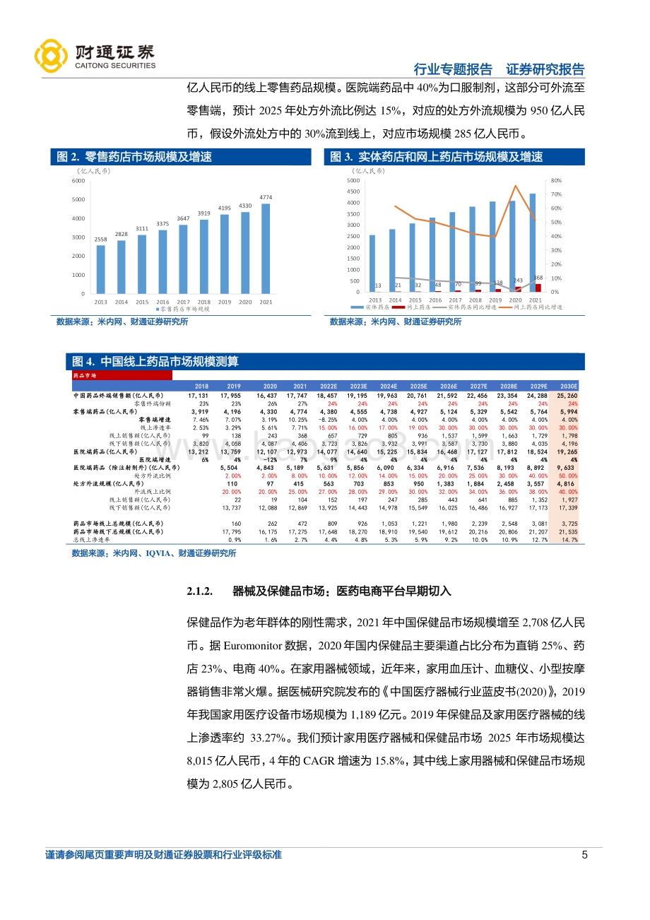 20220805-财通证券-互联网医疗之医药电商行业报告_医药电商确定性成长_25页_3mb.pdf_第5页