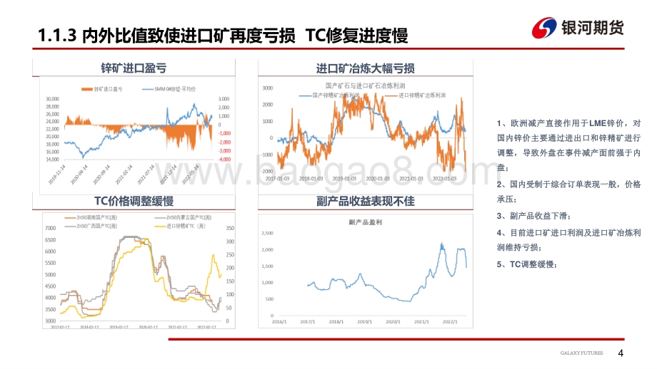 20220821-银河期货-欧洲精炼锌减产落地_下游需求维持弱势_31页_2mb.pdf_第5页