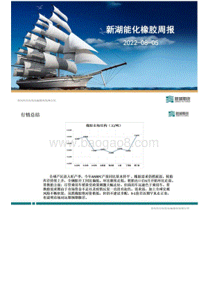 20220805-新湖期货-新湖能化橡胶周报_20页_4mb.pdf