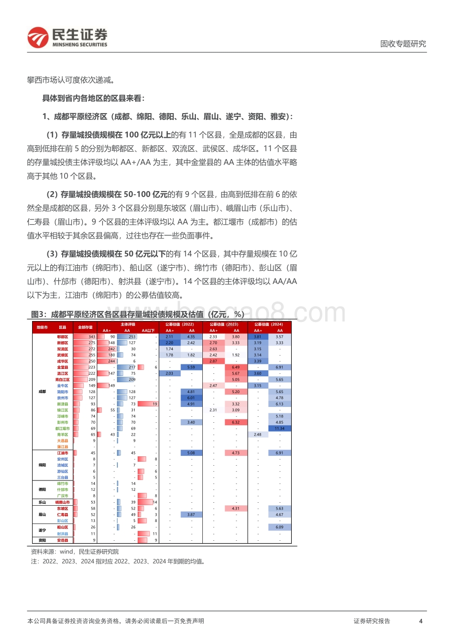 20220824-民生证券-聚焦区县系列_三个维度透视四川区县_25页_2mb.pdf_第4页