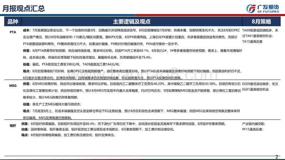 20220731-广发期货-聚酯产业链月报_终端需求存弱修复预期_8月聚酯系品种相对偏强_52页_3mb.pdf_第2页