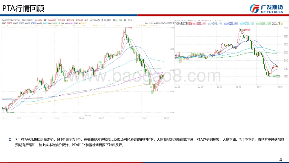 20220731-广发期货-聚酯产业链月报_终端需求存弱修复预期_8月聚酯系品种相对偏强_52页_3mb.pdf_第4页