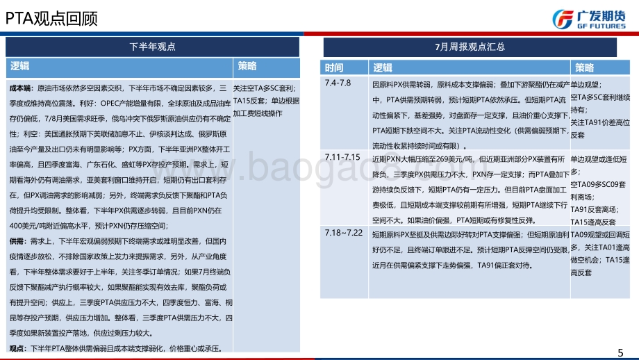 20220731-广发期货-聚酯产业链月报_终端需求存弱修复预期_8月聚酯系品种相对偏强_52页_3mb.pdf_第5页