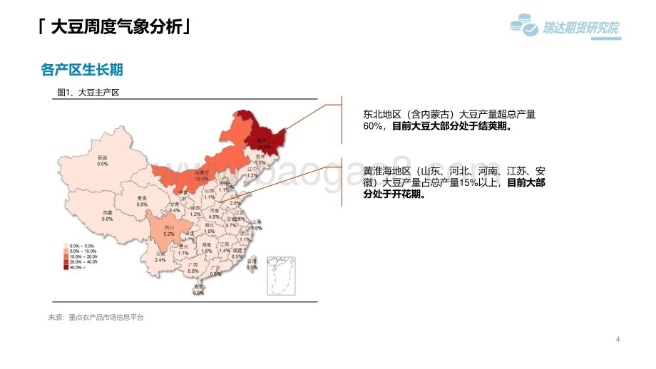 20220812-瑞达期货-农业气象周报_47页_16mb.pdf_第4页