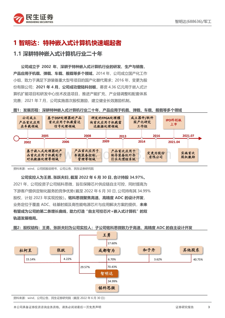 深度报告-20220828-民生证券-智明达-688636.SH-首次覆盖报告_信息化系列_1_多领域拓展成长性好；高研发民企龙头潜力大_22页_3mb.pdf_第3页