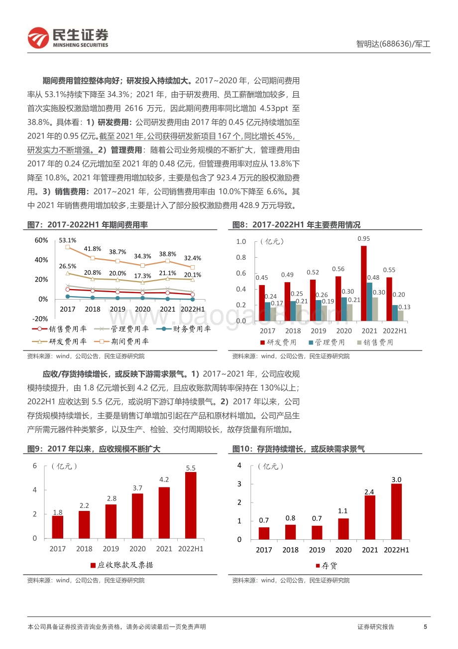 深度报告-20220828-民生证券-智明达-688636.SH-首次覆盖报告_信息化系列_1_多领域拓展成长性好；高研发民企龙头潜力大_22页_3mb.pdf_第5页