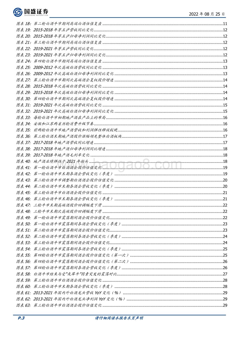 深度报告-20220825-国盛证券-食品饮料行业深度_二十年白酒发展周期复盘与思考_38页_1mb.pdf_第3页