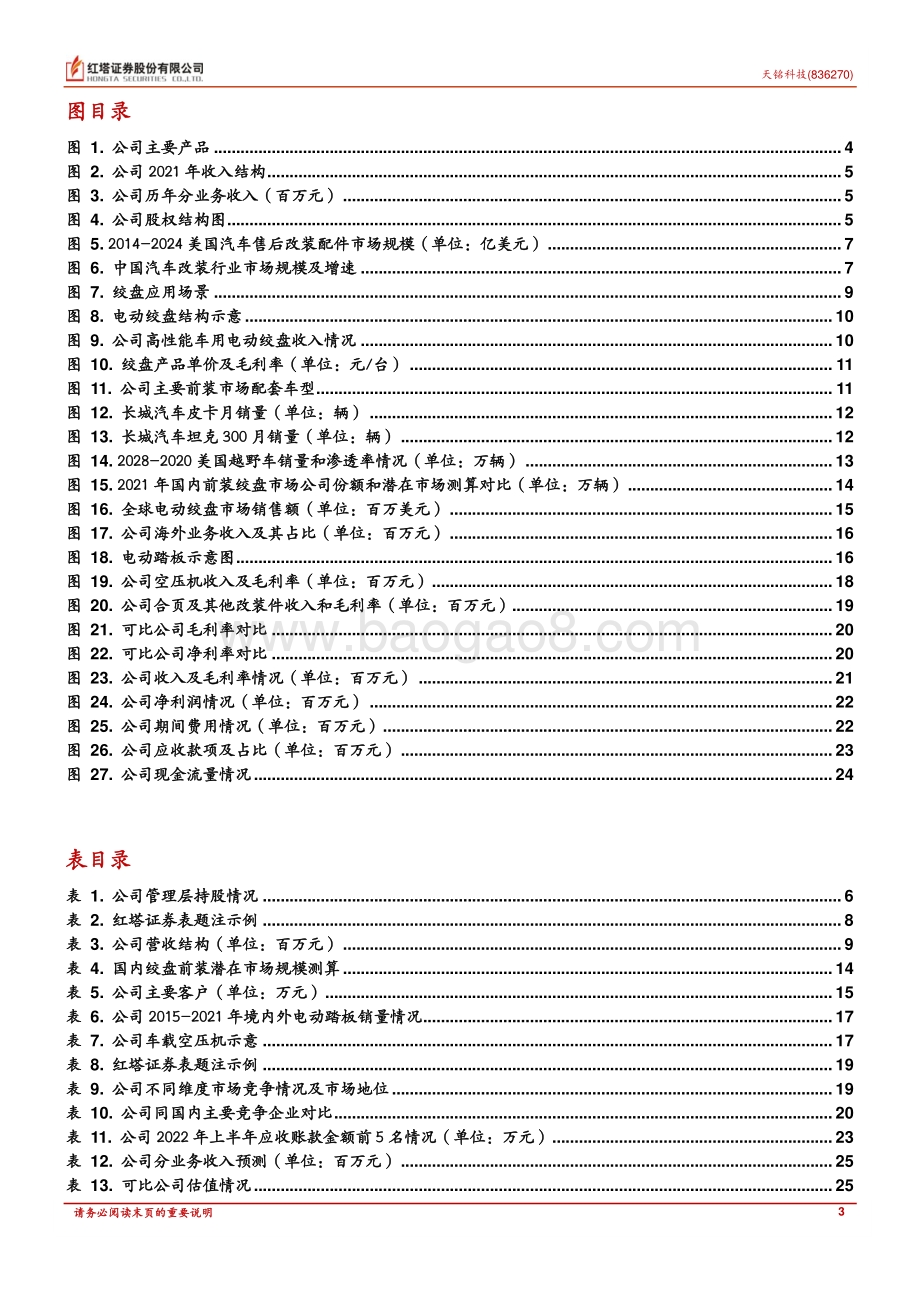 深度报告-20220830-红塔证券-国内越野绞盘龙头_改装市场空间仍大_27页_1mb.pdf_第3页