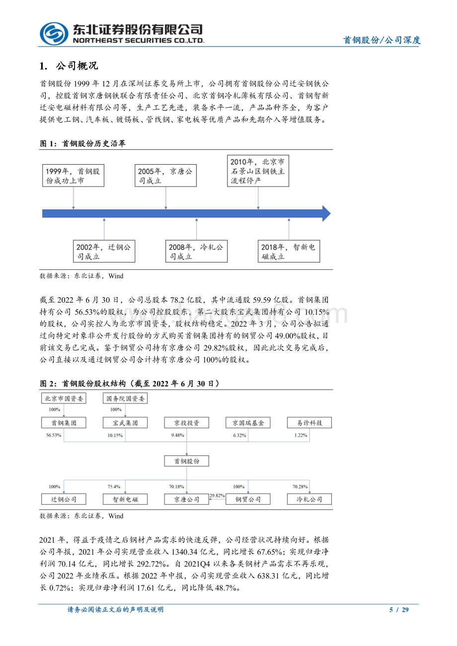 深度报告-20220825-东北证券-首钢股份-000959.SZ-首钢股份_三大战略产品齐发力_电工钢产能快速扩张_29页_2mb.pdf_第5页