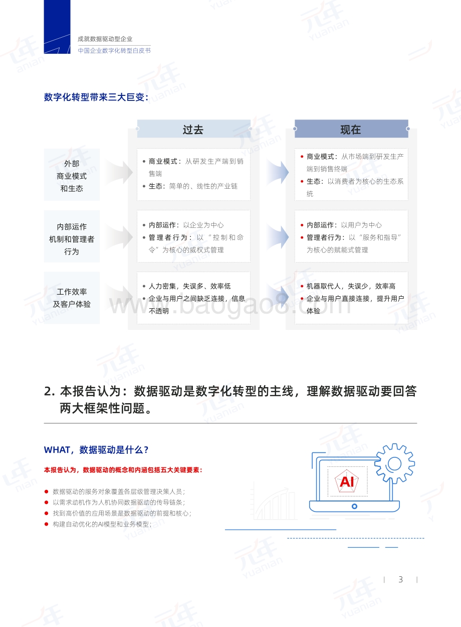 中国企业数字化转型白皮书_59页_2mb.pdf_第4页