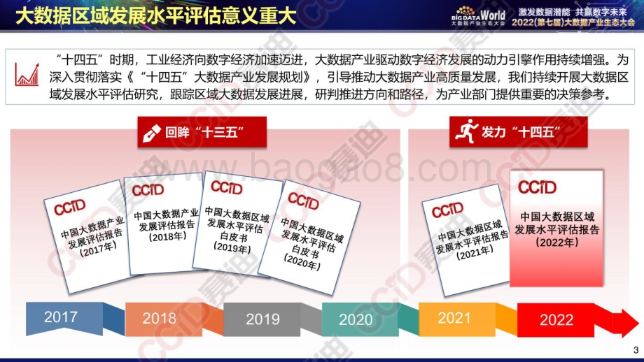 赛迪：2022年中国大数据区域发展水平评估报告_25页_4mb.pdf_第3页
