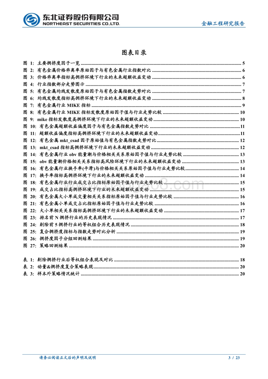 20220804-东北证券-行业轮动系列_三_基于量价视角的行业拥挤度指标框架_23页_2mb.pdf_第3页
