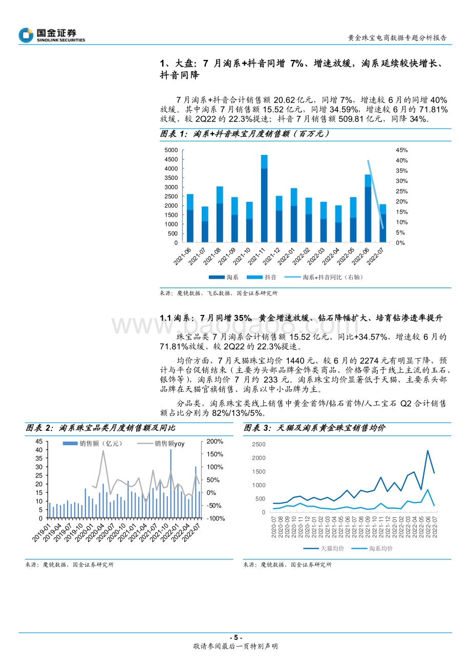 20220810-国金证券-黄金珠宝电商数据专题分析报告_培育钻线上高增_黄金延续修复_22页_3mb.pdf_第5页