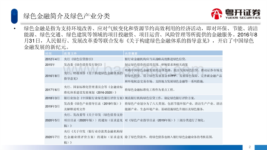 20220811-粤开证券-ESG科普系列——绿色金融简介及广东绿色金融发展分析_20页_1mb.pdf_第3页