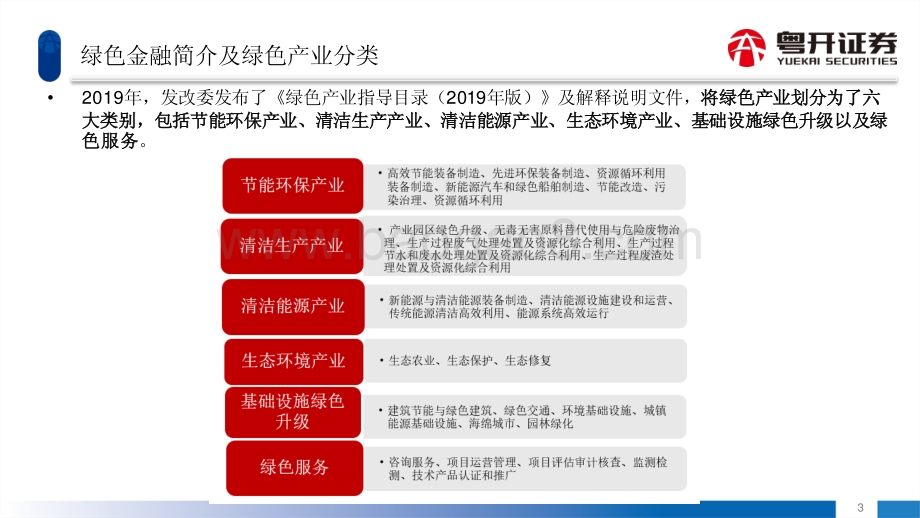 20220811-粤开证券-ESG科普系列——绿色金融简介及广东绿色金融发展分析_20页_1mb.pdf_第4页