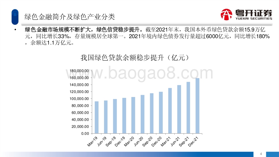 20220811-粤开证券-ESG科普系列——绿色金融简介及广东绿色金融发展分析_20页_1mb.pdf_第5页