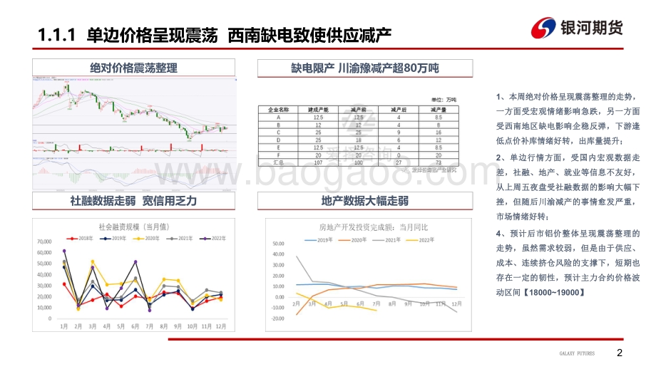 20220821-银河期货-川渝缺电减产_供应扰动提振铝价_37页_11mb.pdf_第3页