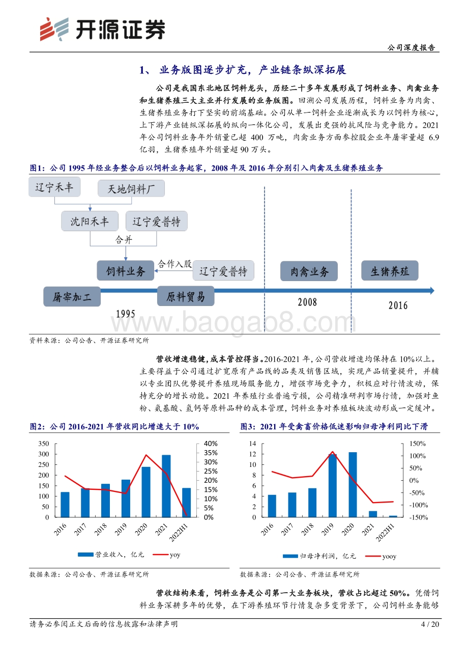 深度报告-20220823-开源证券-禾丰股份-603609.SH-公司深度报告_盈利能力迎来修复_产业链条持续纵深拓展_20页_2mb.pdf_第4页