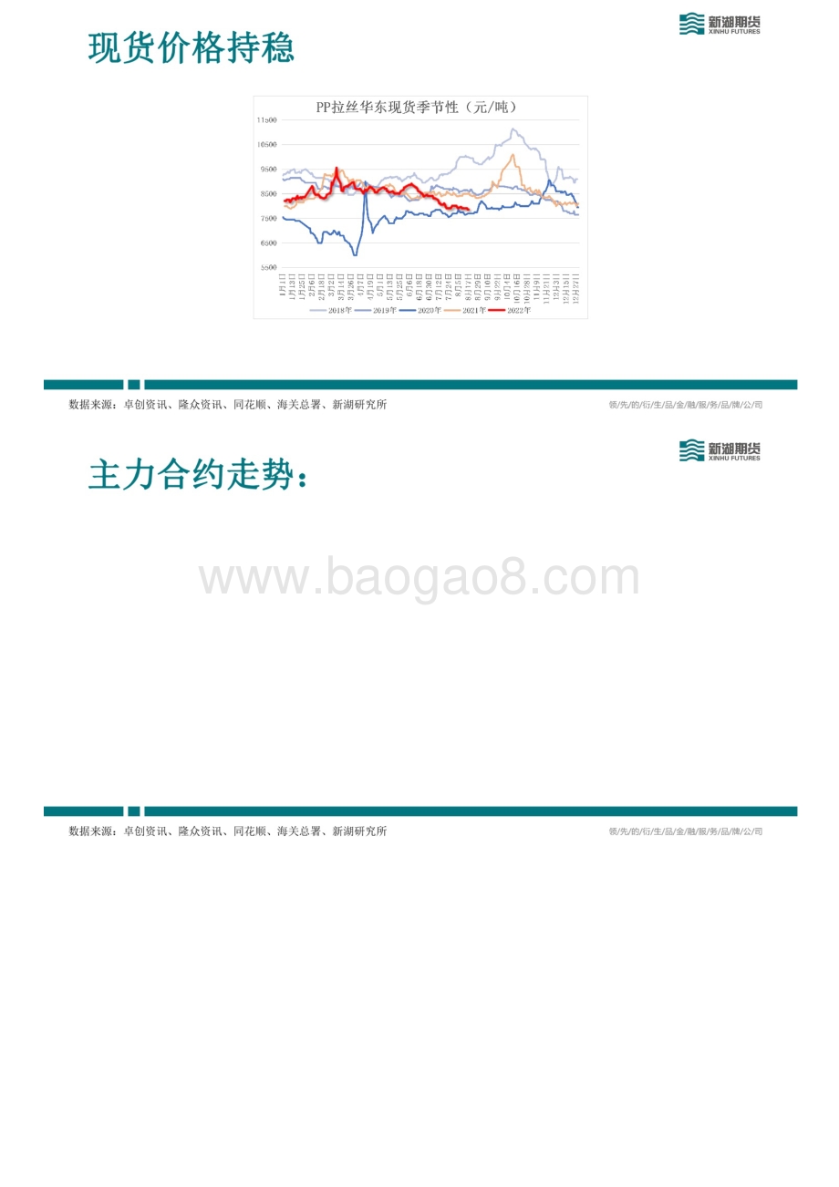 20220819-新湖期货-新湖能化PP周报_24页_10mb (1).pdf_第3页