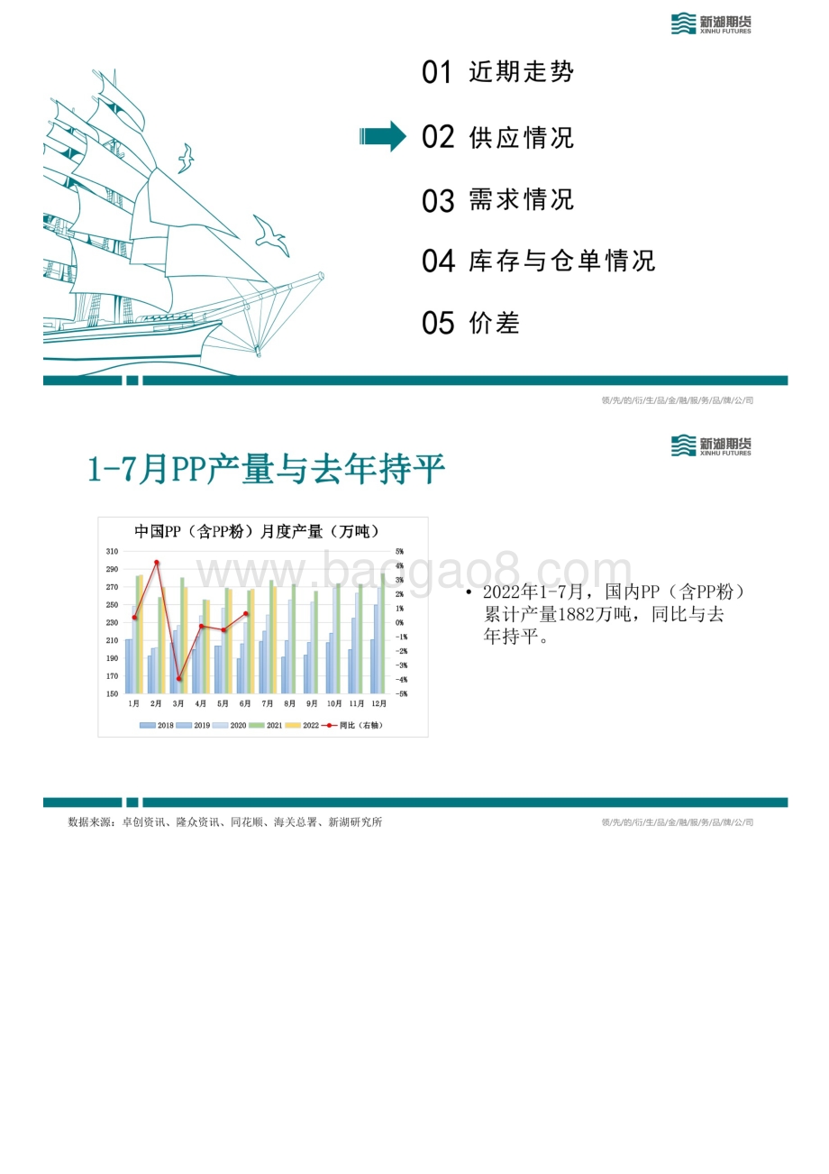 20220819-新湖期货-新湖能化PP周报_24页_10mb (1).pdf_第4页