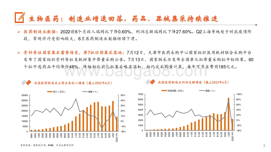 20220808-平安证券-月酝知风之医健文旅大消费行业_疫后复苏带动相关产业持续改善_29页_2mb.pdf_第3页