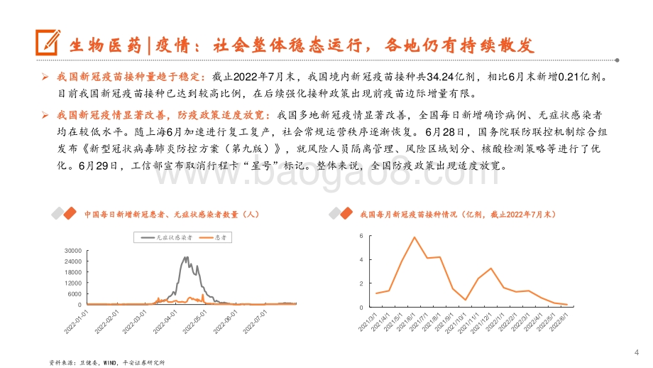 20220808-平安证券-月酝知风之医健文旅大消费行业_疫后复苏带动相关产业持续改善_29页_2mb.pdf_第4页