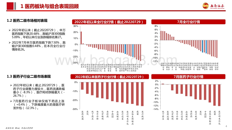 20220808-西南证券-医药行业2022年8月投资月报_关注医药结构性行情_79页.pdf_第5页