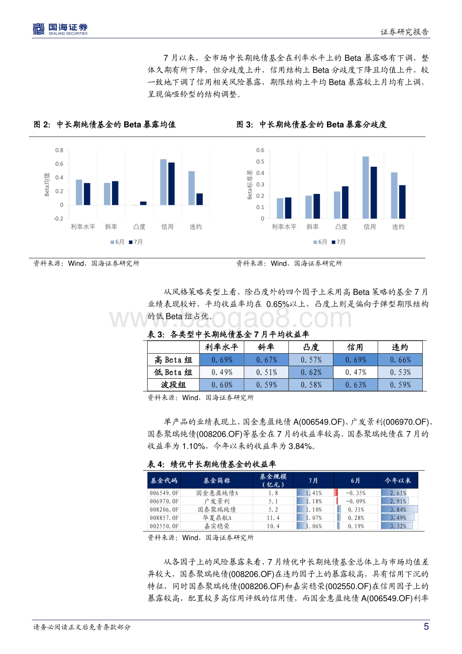 20220802-国海证券-纯债基金研究跟踪月报（2022年08月）_信用转攻为守__纯债基金持续提升凸度稳固收益_15页_1mb.pdf_第5页