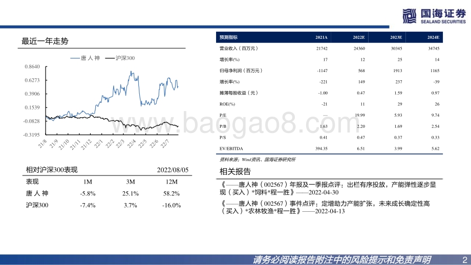 深度报告-20220808-国海证券-唐人神-002567.SZ-公司深度报告_景气上行彰显业绩弹性_深化生猪产业化链条一体化经营_37页_2mb.pdf_第2页