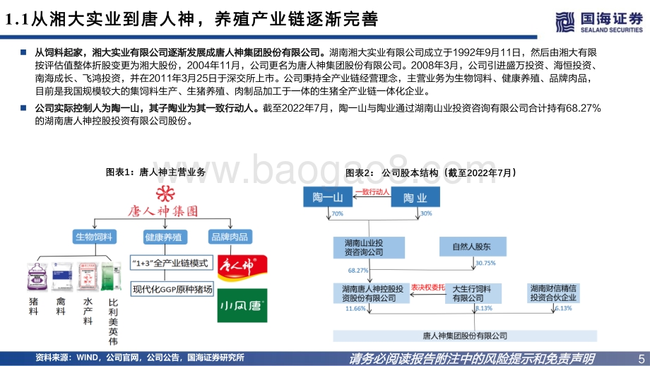 深度报告-20220808-国海证券-唐人神-002567.SZ-公司深度报告_景气上行彰显业绩弹性_深化生猪产业化链条一体化经营_37页_2mb.pdf_第5页
