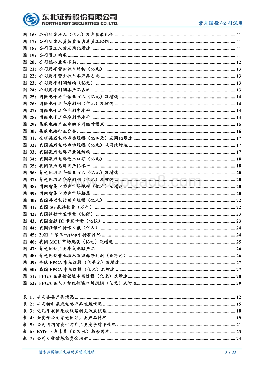深度报告-20220810-东北证券-紫光国微-002049.SZ-专注芯片设计_业绩高增长可期_33页_2mb.pdf_第3页