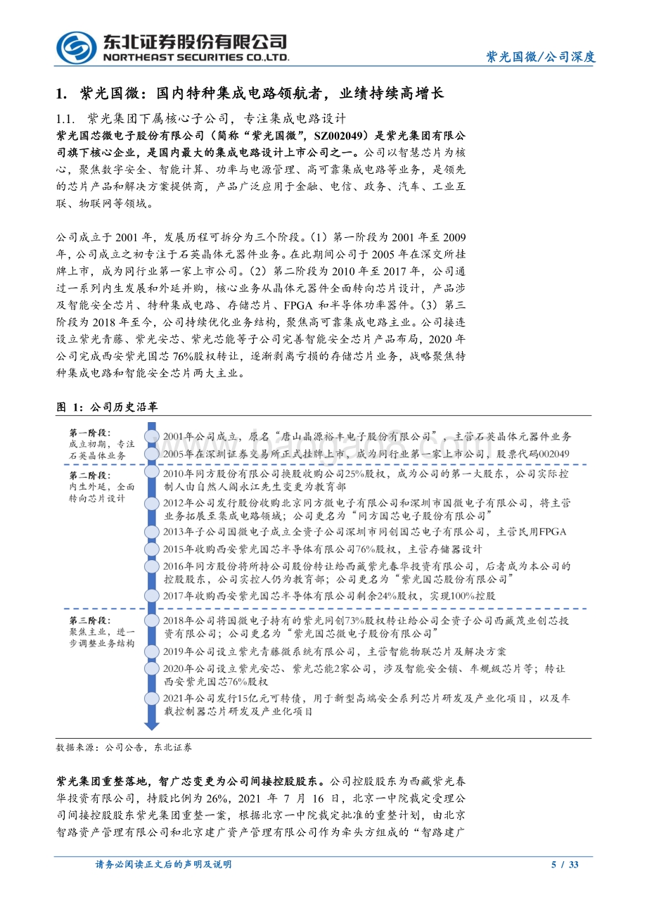 深度报告-20220810-东北证券-紫光国微-002049.SZ-专注芯片设计_业绩高增长可期_33页_2mb.pdf_第5页