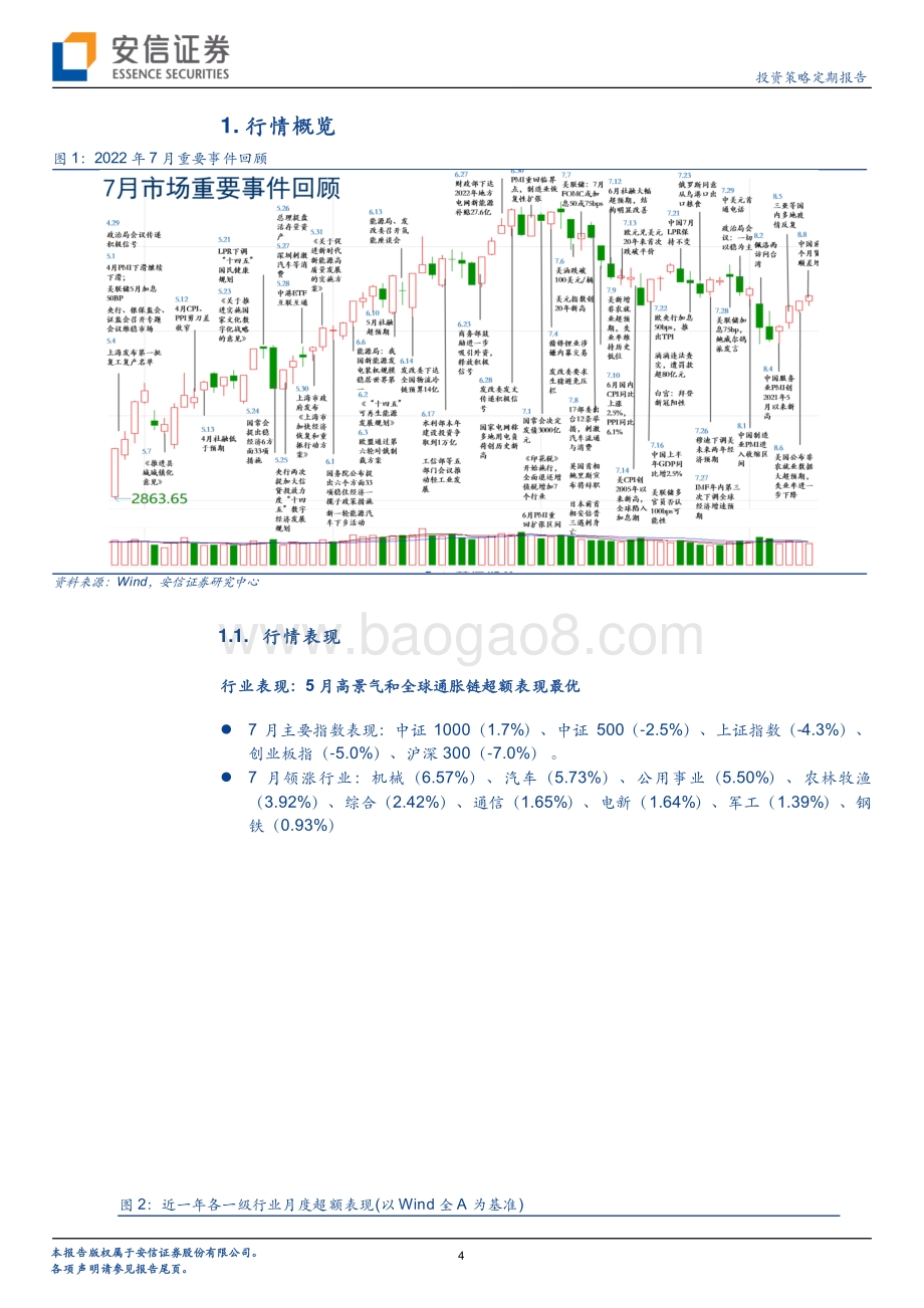 20220811-安信证券-中国股市记忆之2022年7月_流动性逻辑占优_高成长中小盘的盛筵_41页_7mb.pdf_第4页