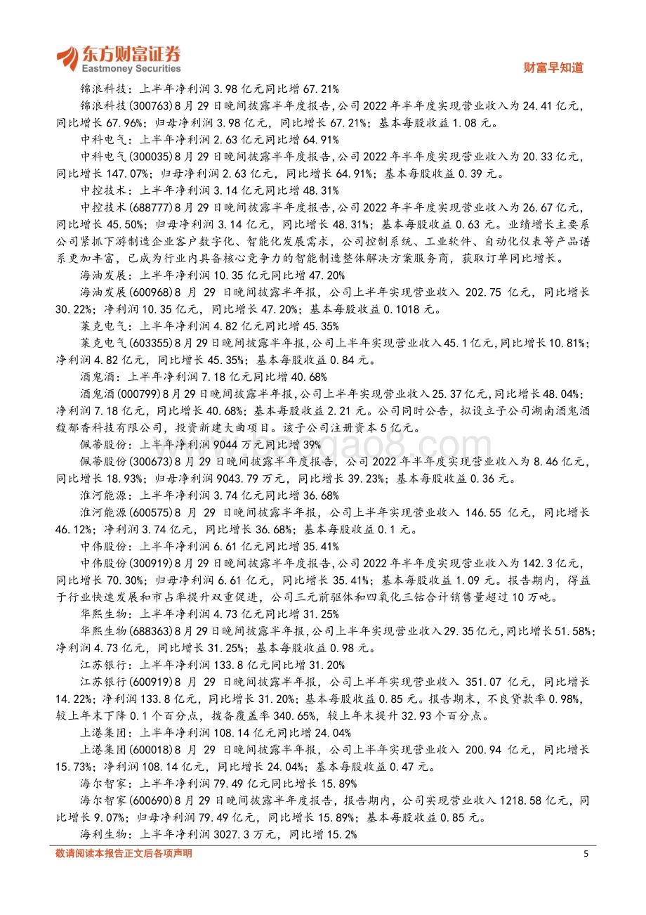 20220830-东方财富证券-财富早知道_19页_787kb (1).pdf_第5页