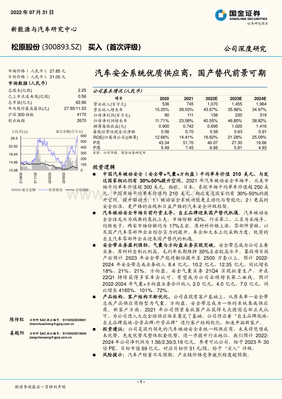深度报告-20220731-国金证券-松原股份-300893.SZ-汽车安全系统优质供应商_国产替代前景可期_20页_2mb.pdf_第1页