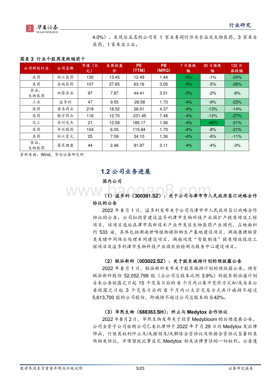 20220806-华安证券-合成生物学周报_工业领域碳达峰实施方案_支持发展生物质化工_细胞培养基国产化提速_23页_1mb.pdf_第5页