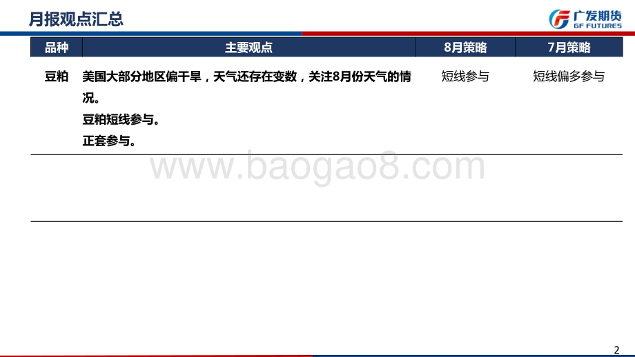 20220731-广发期货-豆粕期货8月月报_关注美豆生长天气_30页_3mb.pdf_第2页