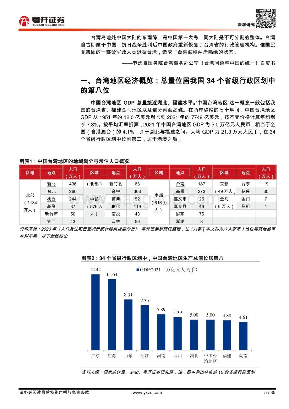 20220804-粤开证券-宏观研究_中国台湾经济2022_形势与问题_35页_2mb.pdf_第5页