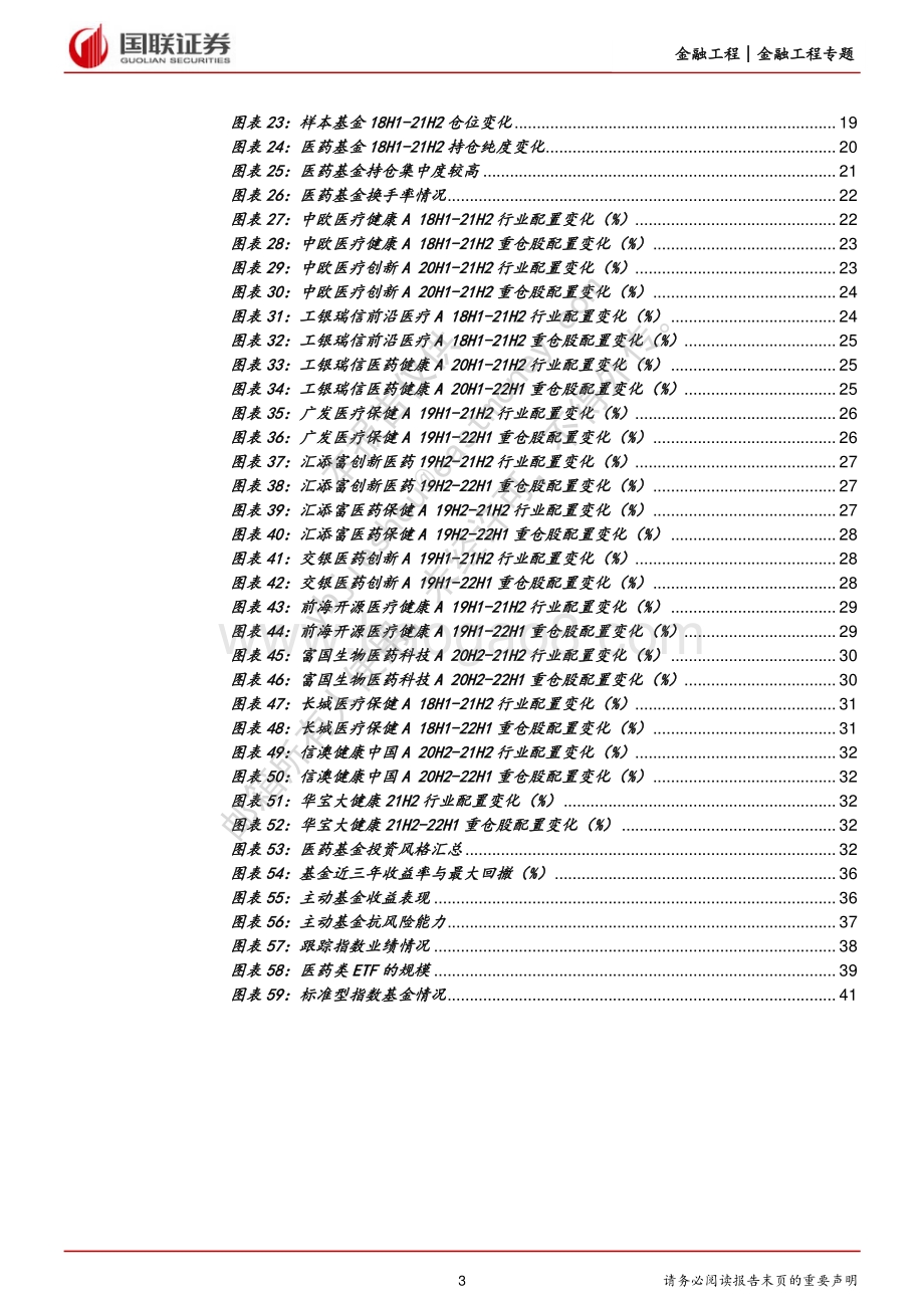 20220808-国联证券-金融工程专题报告_医药基金投资策略报告_42页_1mb.pdf_第3页