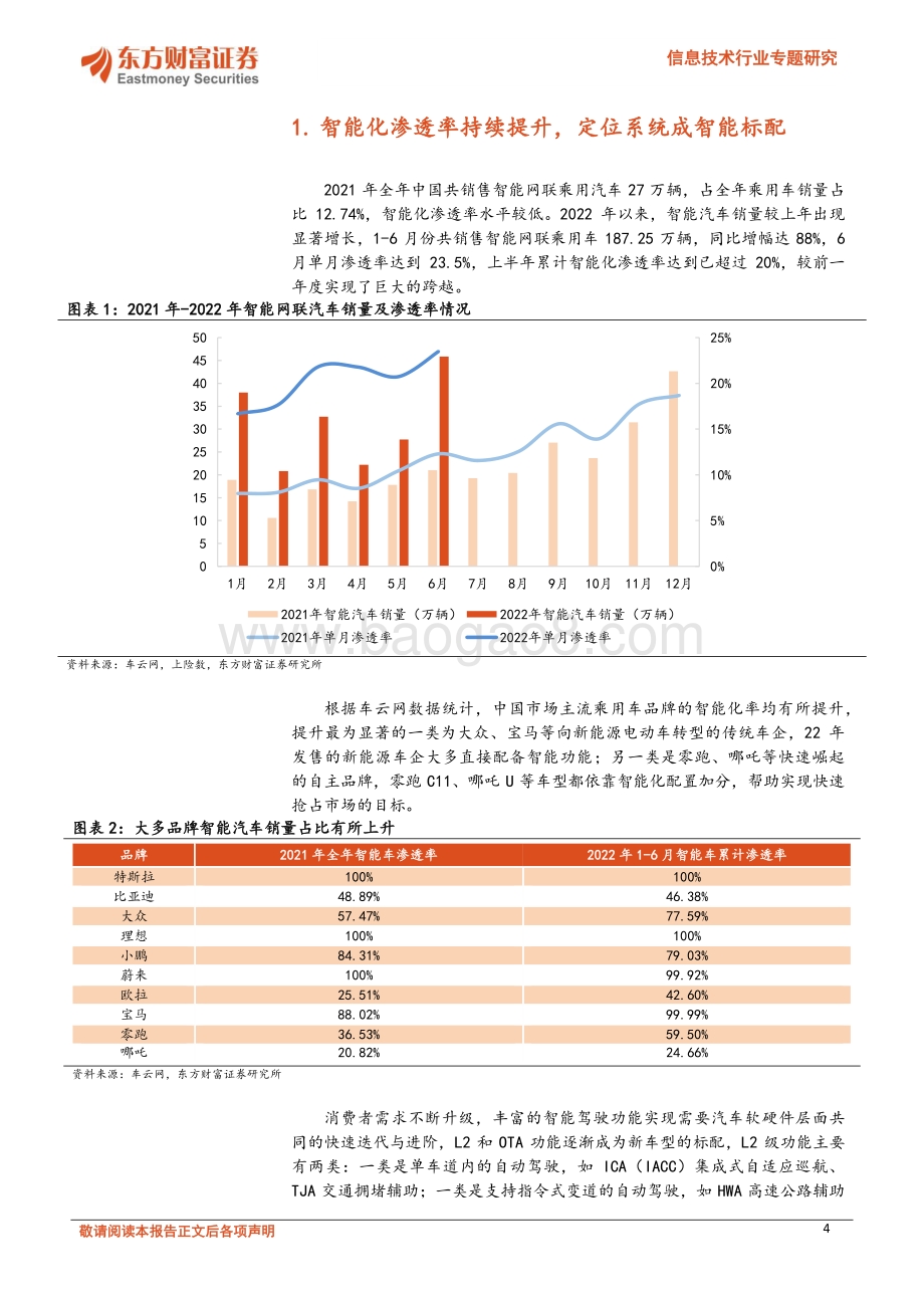 20220805-东方财富证券-信息技术行业专题研究_高精定位与地图行业——量产新征程_26页_1mb.pdf_第4页