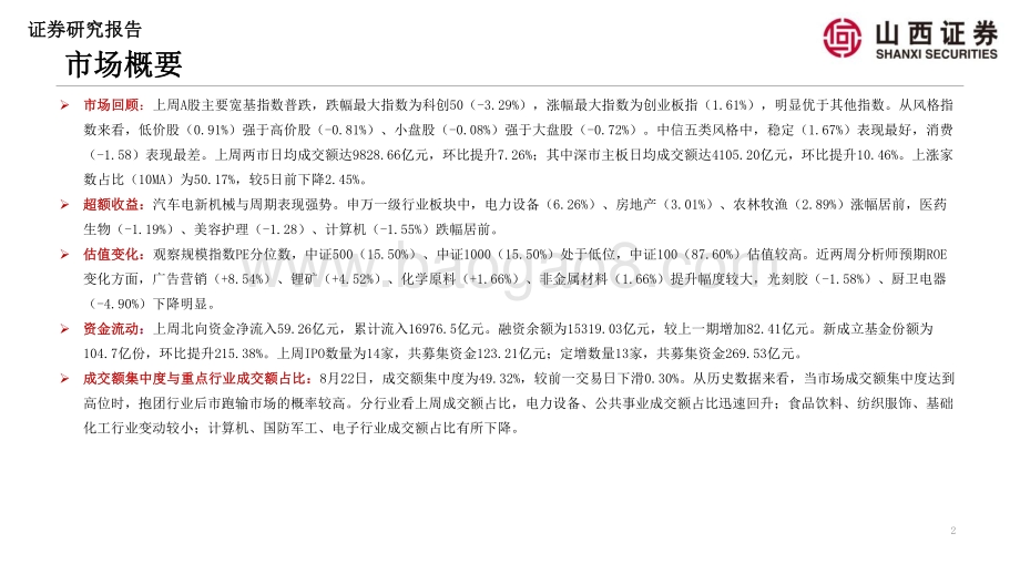 20220819-山西证券-山证策略·超额收益_估值与情绪周报（第一期）_39页_25mb.pdf_第2页