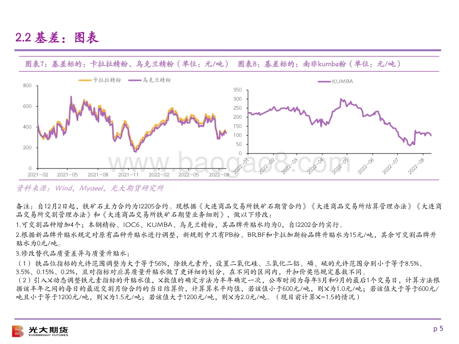 20220824-光大期货-光期黑色_铁矿石基差及价差监测日报_9页.pdf_第5页